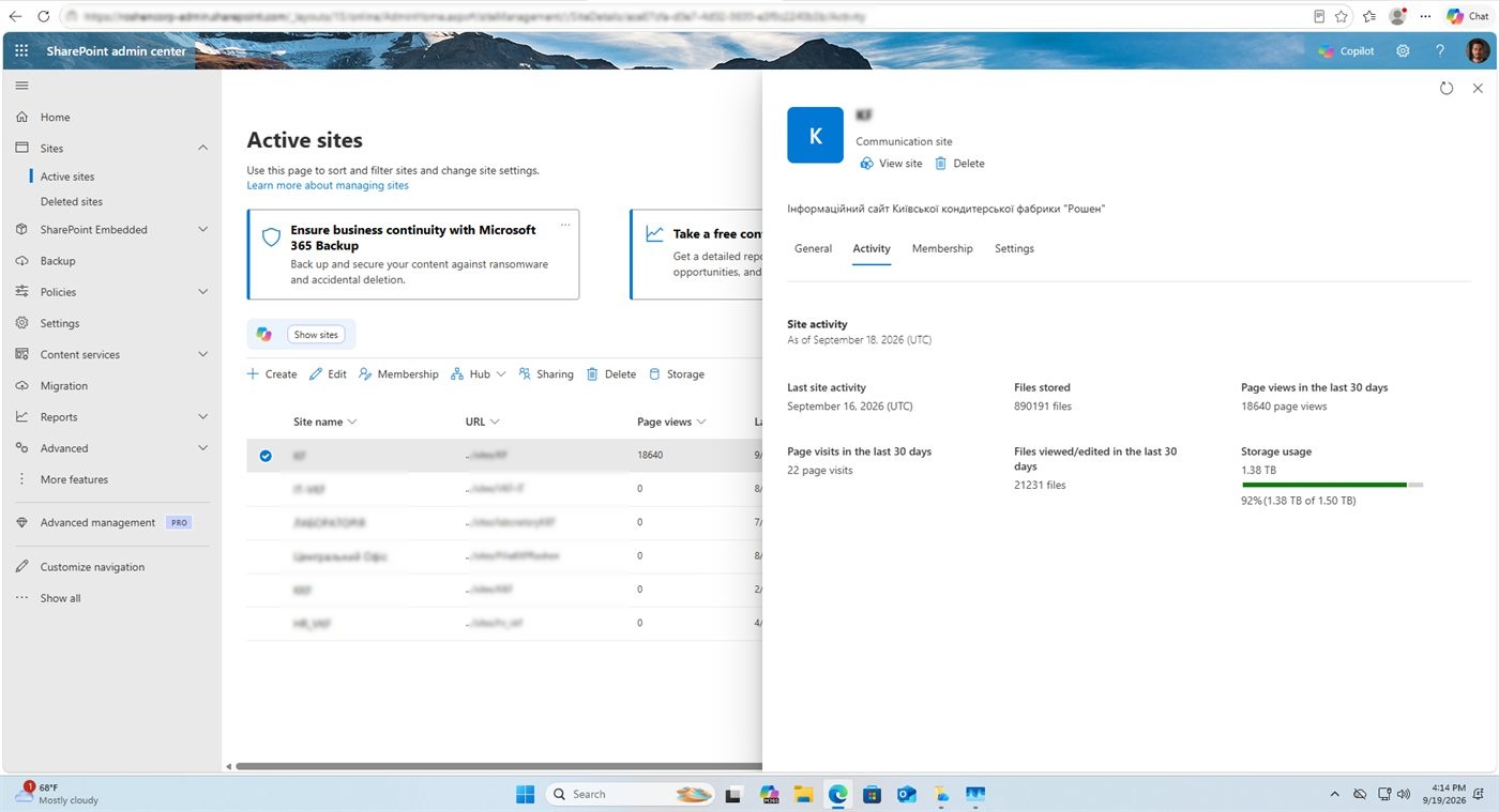 Центр адміністрування SharePoint, вкладка Activity для сайту з 890 191 файлом